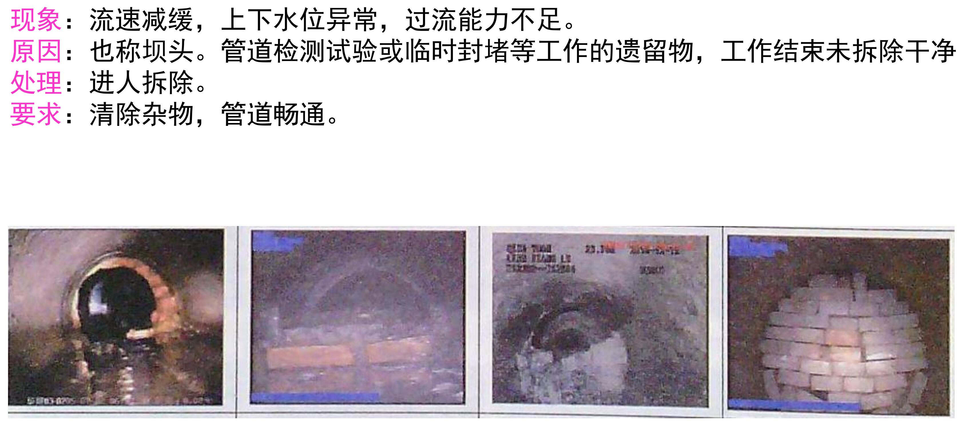 管道修复前的预处理 管道修复前的预处理