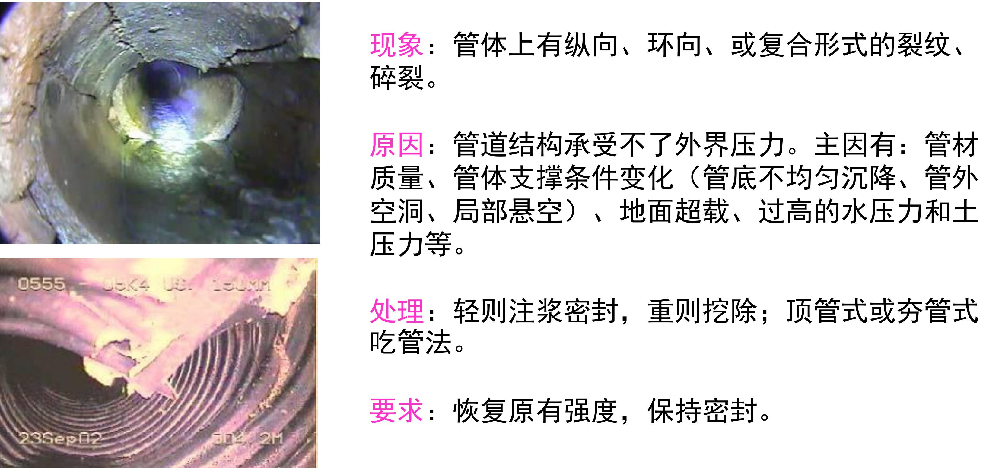 管道修复前的预处理 管道修复前的预处理