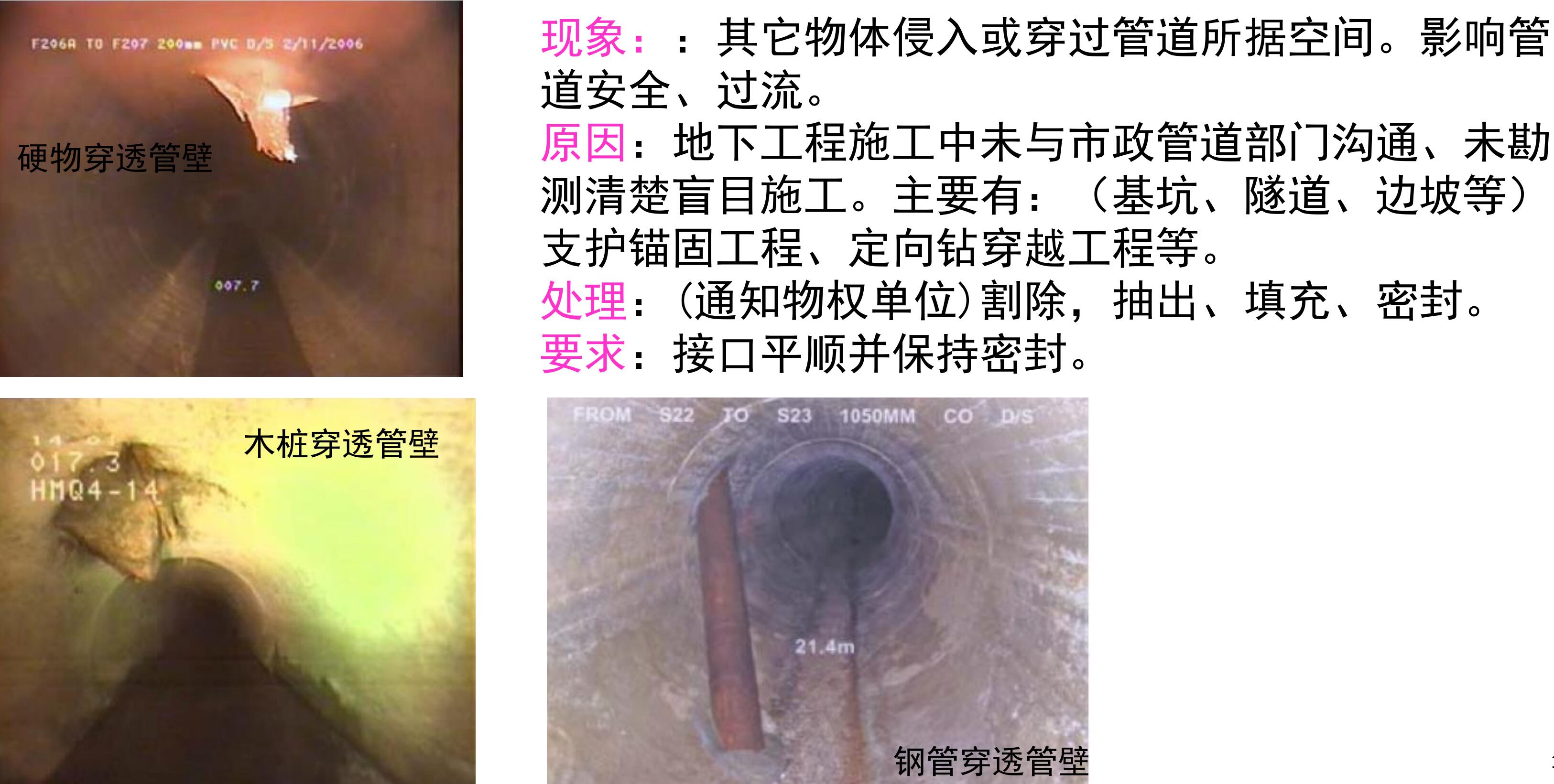 管道修复前的预处理 管道修复前的预处理