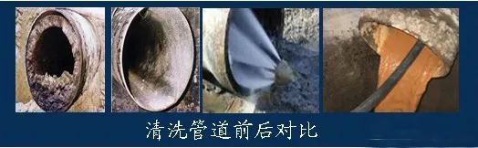 高压清洗管道 高压清洗管道
